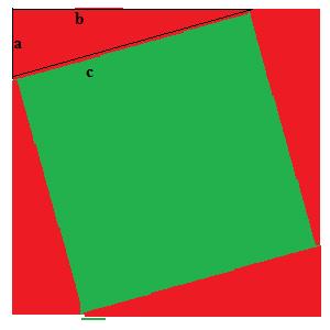 Square used to prove Pythagoras theorem